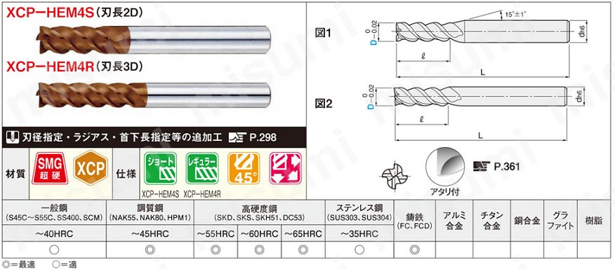 XCPシリーズ超硬スクエアエンドミル 調質鋼・高硬度鋼加工用/4枚刃/45゜ネジレ/ショート/レギュラータイプ：関連画像