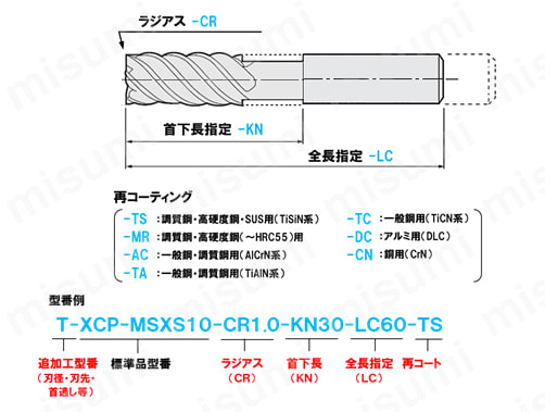 XCPシリーズ超硬ハイヘリカルスクエアエンドミル 調質鋼・高硬度鋼加工用・多刃・アタリ付/レギュラータイプ:関連画像