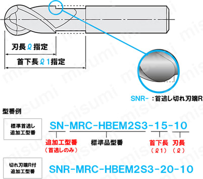 XCPシリーズ超硬ボールエンドミル 調質鋼/高硬度鋼加工用/2枚刃/スタブタイプ:関連画像