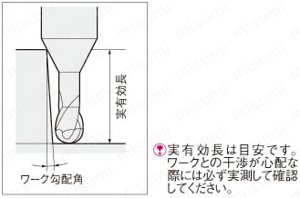 MRCシリーズ超硬ロングネックボールエンドミル 調質鋼加工用/2枚刃