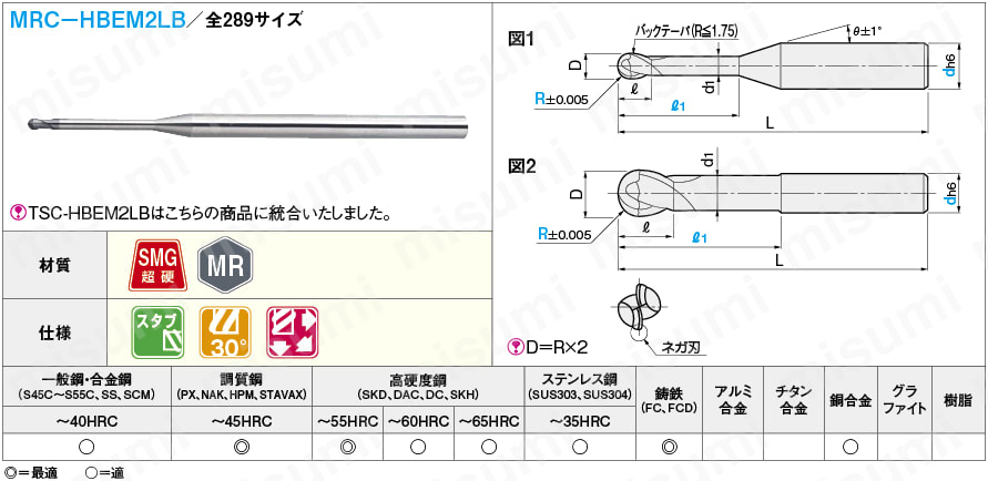 MRCシリーズ超硬ロングネックボールエンドミル 調質鋼加工用/2枚刃/ロングネックタイプ | ミスミ | MISUMI(ミスミ)