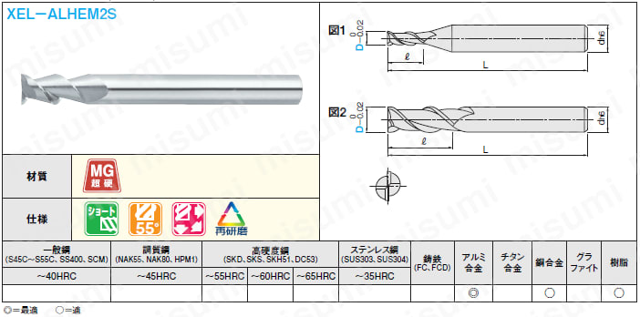 アルミ加工用超硬スクエアエンドミル　２枚刃／刃長２Ｄ（ショート）タイプ:関連画像