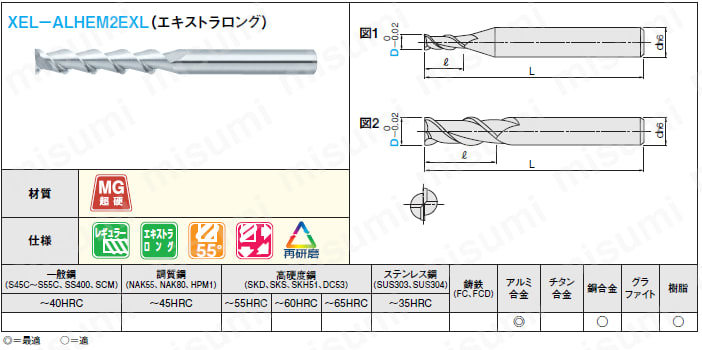 超硬スクエアエンドミル アルミ加工用/2枚刃/刃長5D（エキストラロング）タイプ | ミスミ | MISUMI(ミスミ)