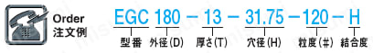 平面研削用砥石ＥＧＣ砥石:関連画像