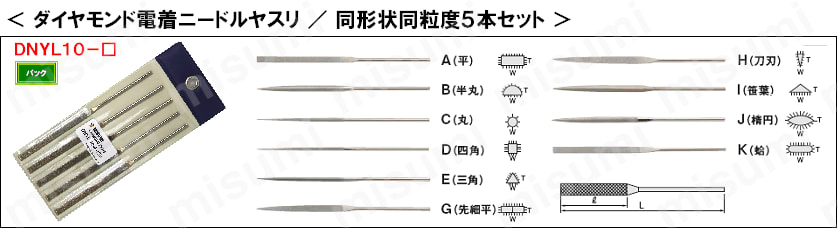 ダイヤモンド電着ニードルヤスリDNYL　同形状同粒度５本セット:関連画像