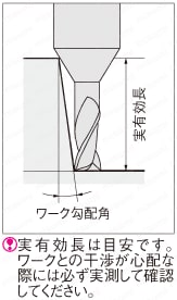 XALコート超硬ロングネックスクエアエンドミル 2枚刃/ロングネックタイプ:関連画像
