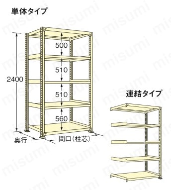 軽中量ラック　250㎏タイプ 高さ2400mm 段数5段外形図