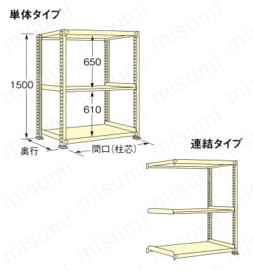 軽中量ラック　250㎏タイプ 高さ1500mm 段数3段外形図