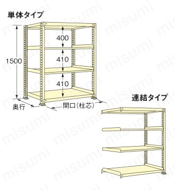 軽中量ラック　250㎏タイプ 高さ1500mm 段数4段外形図