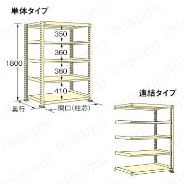 軽中量ラック　250㎏タイプ 高さ1800mm 段数5段外形図