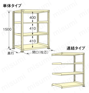 軽中量ラック　200㎏タイプ 高さ1500mm 段数4段外形図