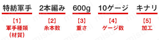 軍手の規格