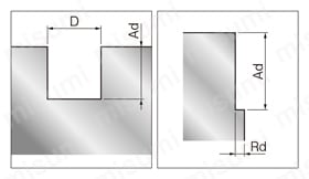 MRCシリーズ超硬ラジアスエンドミル 4枚刃/45°レギュラータイプ 推奨切削条件