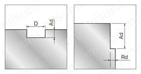 XALシリーズ超硬ラフィングエンドミル 45°ネジレ/ファインピッチ/ショートタイプ | ミスミ | MISUMI(ミスミ)