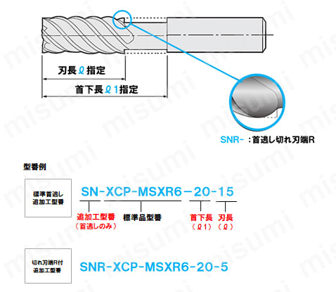 XCPシリーズ超硬ハイヘリカルエンドミル 高硬度鋼加工用/多刃/50゜ネジレ/ショートタイプ アタリ付き:関連画像