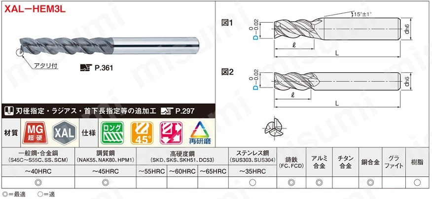 XAL-HEM3L2.5 | XALシリーズ超硬多機能スクエアエンドミル 3枚刃/45 