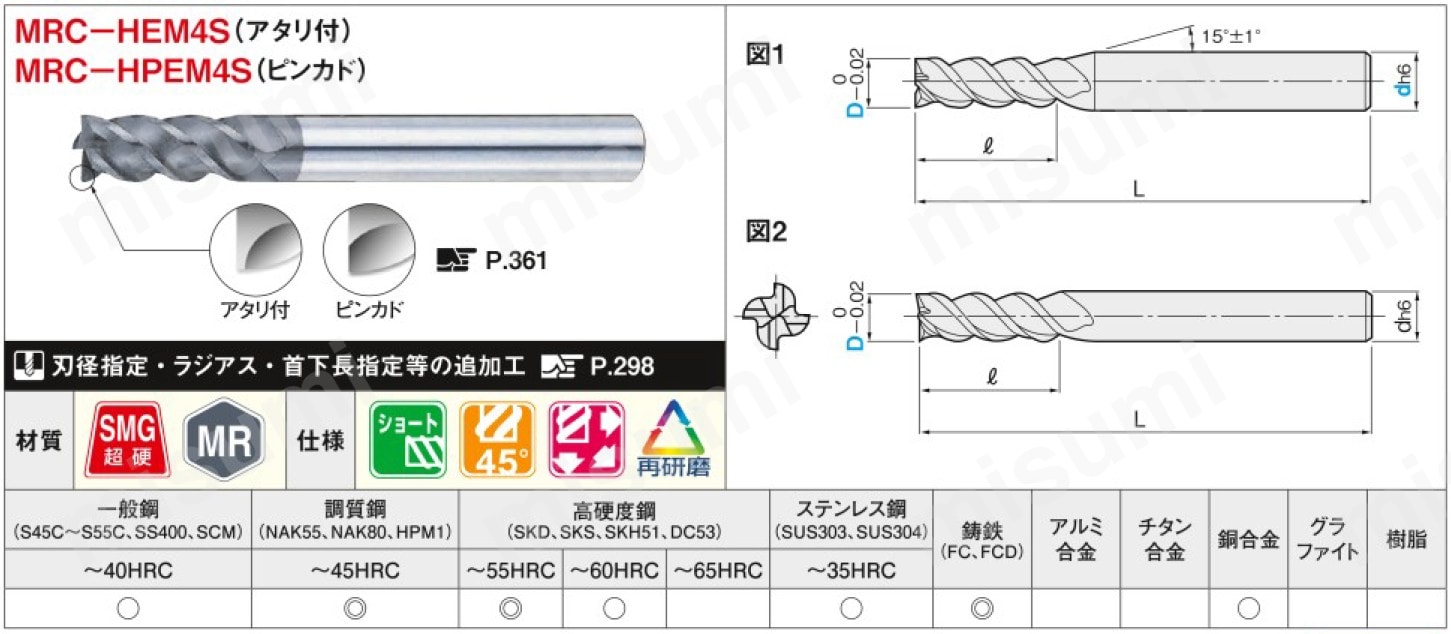 MRC-HEM4S(アタリ付)　MRC-HPEM4S(ピンカド)