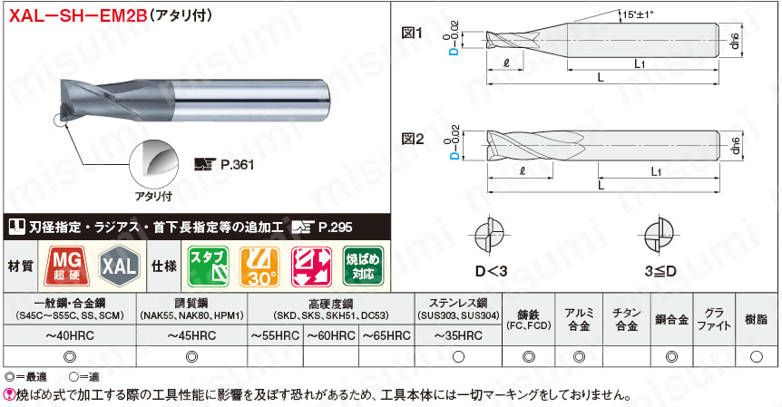XALシリーズ超硬スクエアエンドミル 焼ばめ用・2枚刃/刃長1D（スタブ）タイプ:関連画像