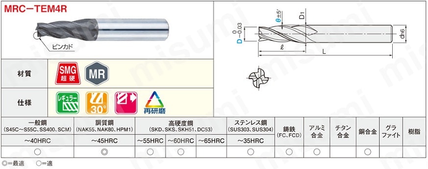 MRCシリーズ超硬テーパエンドミル 4枚刃/レギュラータイプ | ミスミ