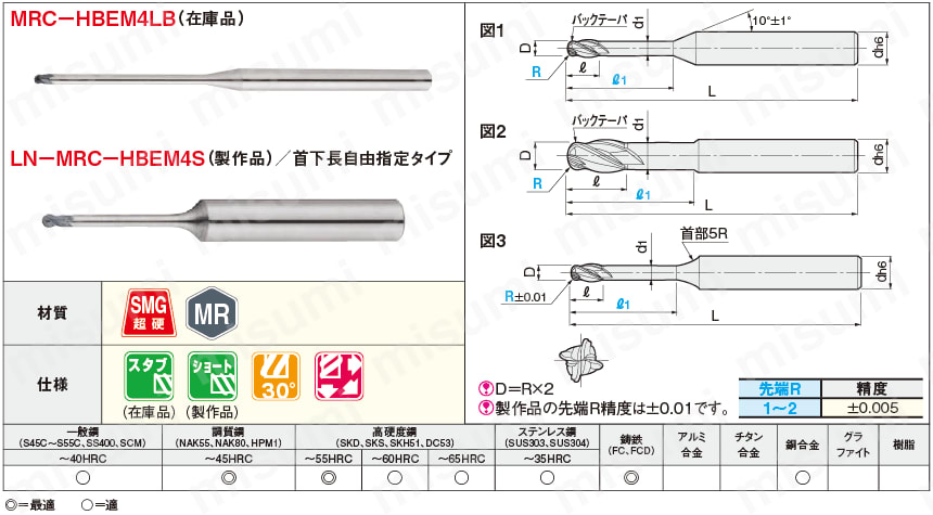 MRCシリーズ超硬ロングネックボールエンドミル 4枚刃/ロングネックタイプ:関連画像