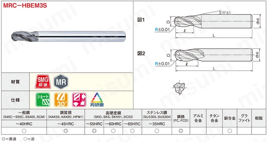 MRCシリーズ超硬ボールエンドミル 3枚刃/ショートタイプ | ミスミ | MISUMI(ミスミ)
