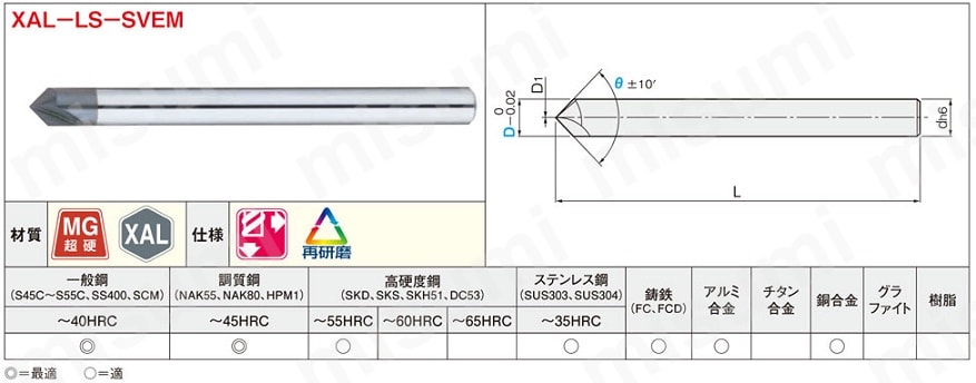 XALシリーズ超硬面取り/V溝加工用エンドミル 2枚刃/ロングシャンクタイプ | ミスミ | MISUMI(ミスミ)