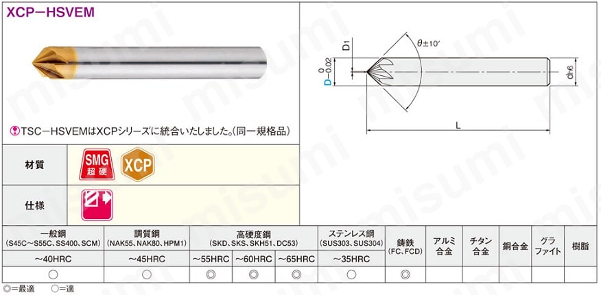 XCPシリーズ超硬面取り加工用エンドミル 高硬度鋼加工用/6枚刃