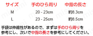 手袋の写真