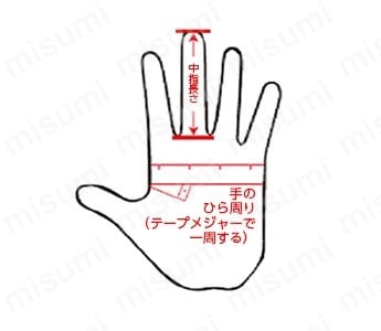 手袋の写真