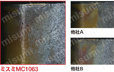 安定加工可能でトップメーカー品より長寿命！