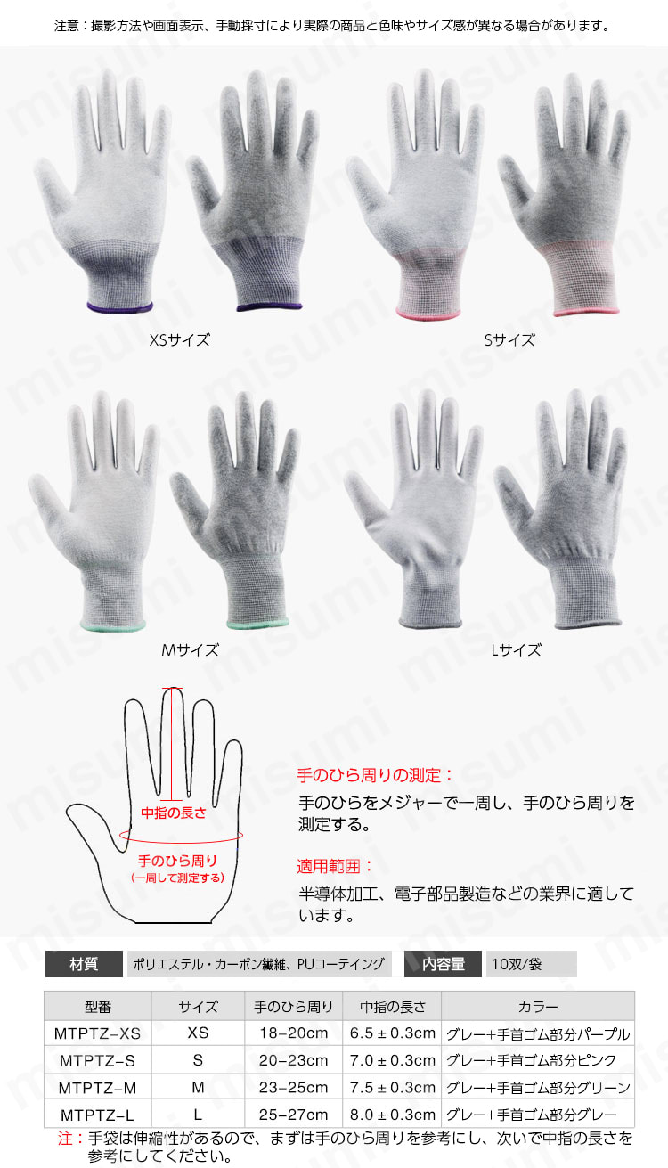炭素繊維手のひらコ−ティング