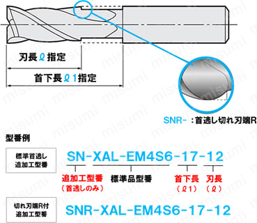 VACシリーズ超硬不等リードスクエアエンドミル 4枚刃/レギュラータイプ:関連画像