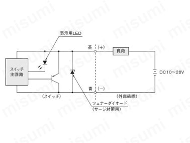 ZB430の内部回路