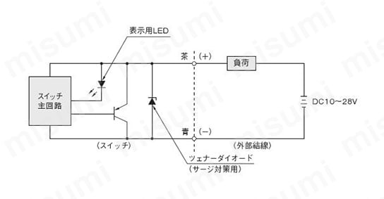 ZC130□の内部回路