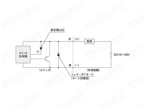 無接点センサスイッチ ZC230シリーズ | コガネイ | MISUMI(ミスミ)