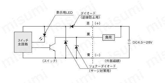 ZC353□の内部回路