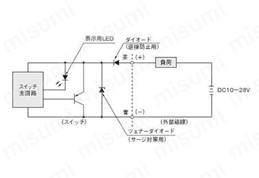 ZE135の内部回路