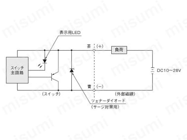 ZG530の内部回路
