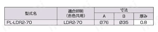 リング照明用偏光板 PL-LDR2シリーズ 規格表