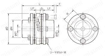 サーボフレックス （金属板ばねカップリング）SFSモデル | 三木プーリ