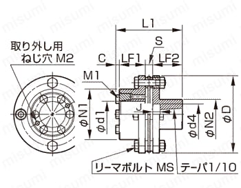 サーボフレックス （金属板ばねカップリング）SFSモデル | 三木プーリ