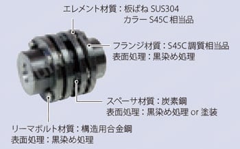 サーボフレックス （金属板ばねカップリング）SFSモデル 構造図4