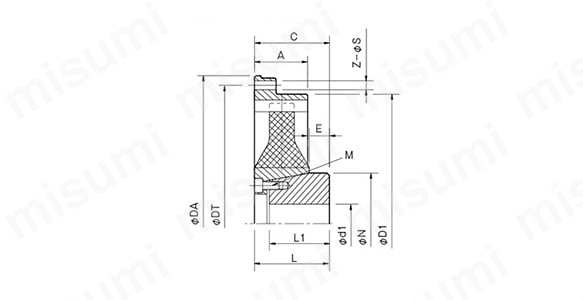 CM-2400-S0-60-16 | センタフレックス (原動機用ゴム・樹脂 CM-2400-S0-60-16 | センタフレックス (原動機用ゴム・樹脂