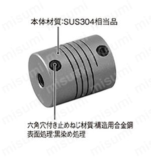 3005M 10-10 | ヘリカル （金属スリットカップリング）1441