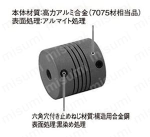 ヘリカル （金属スリットカップリング）ARM・ACRMモデル 構成図01