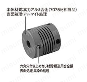ヘリカル （金属スリットカップリング）DSR・DSCRモデル 構造図01