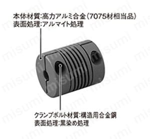 ヘリカル （金属スリットカップリング）DSR・DSCRモデル 構造図02