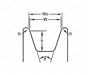 MB ベルト Amazon | uxcell MBシリーズ標準ミシンベルトMB-240モーター