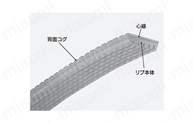 K.T.C　辰吉丈一郎　3本ベルト　B全　ポスター　+2枚 K.T.C 辰吉丈一郎 3本ベルト B全 ポスター +2枚 2025年最新】