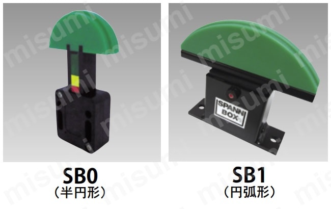 SB1501L | スパンボックス（SB0・SB1） | 片山チエン | MISUMI(ミスミ)